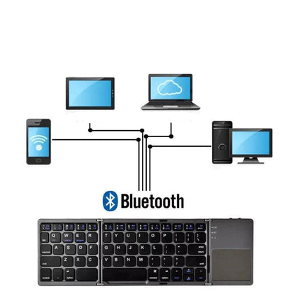 TouchFold: Ultimate Portable Keyboard